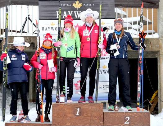 Women's podium [P] CCC