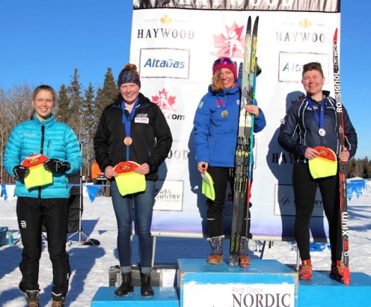 Junior women's podium [P] CCC