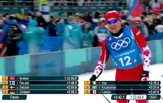 Canada's Johnsgaard at the finish [P]