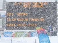 Historic scoreboard [P] SMS Nordic