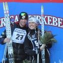 Tad Elliott and Holly Brooks won the 2012 American Birkebeiner. [P] courtesy of Holly Brooks