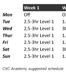 Tapering Before the...