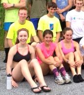 App Gap Challenge...